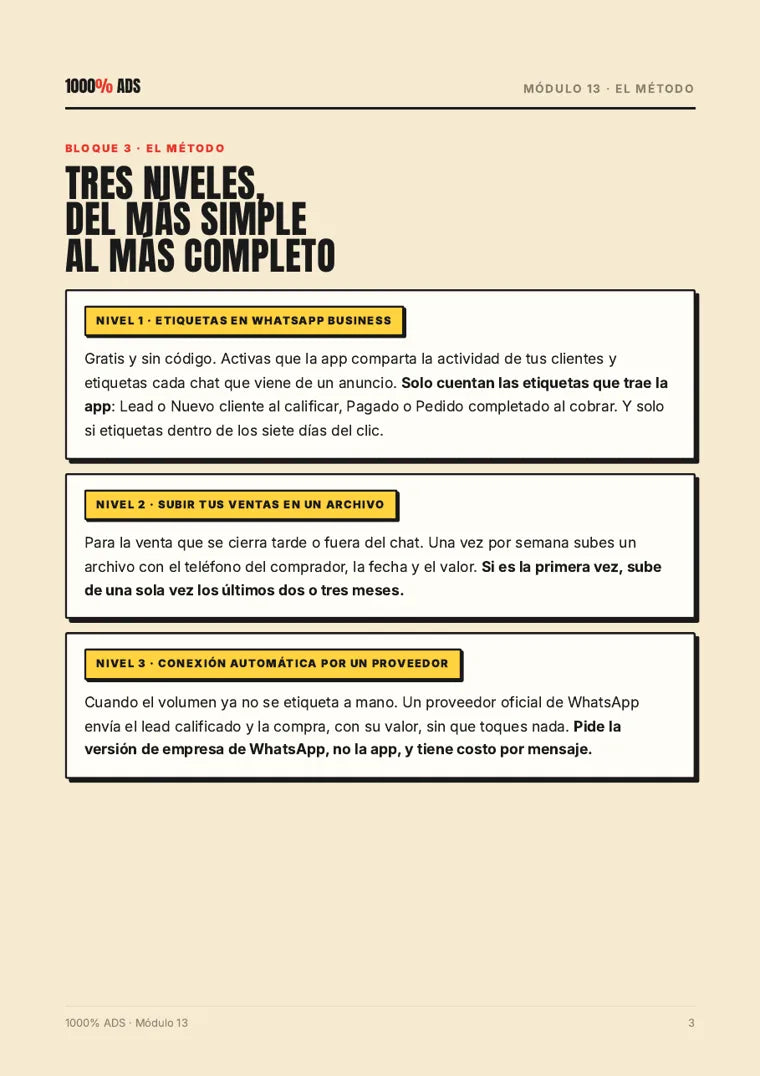 Página real del programa: Medir sin píxel