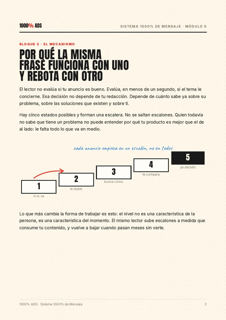 Página real del programa: El mapa de conciencia