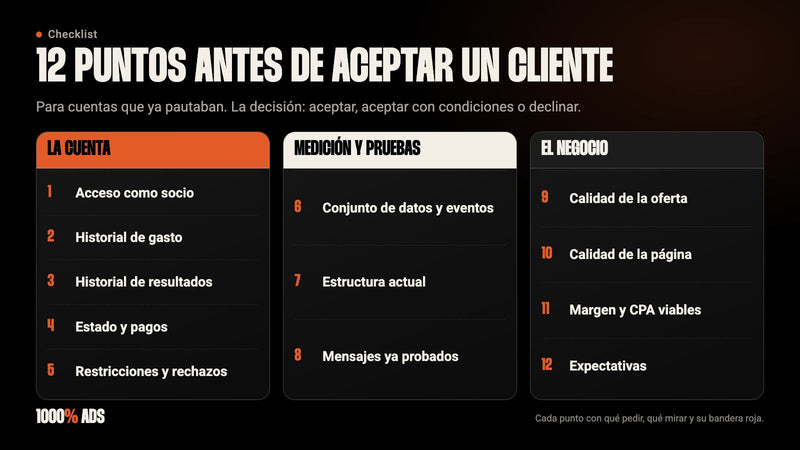 Checklist de 12 puntos para auditar la cuenta de un cliente antes de aceptarlo: cuenta, medición y pruebas, negocio