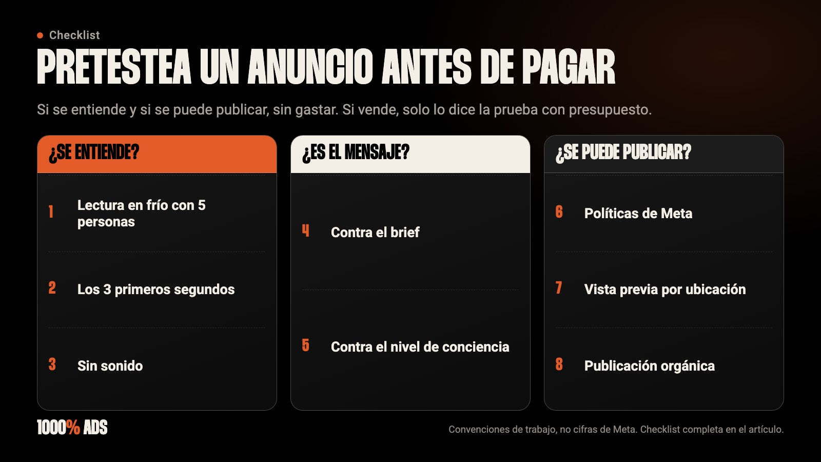 Checklist para pretestear un anuncio: si se entiende, si es el mensaje correcto y si se puede publicar, antes de pagar