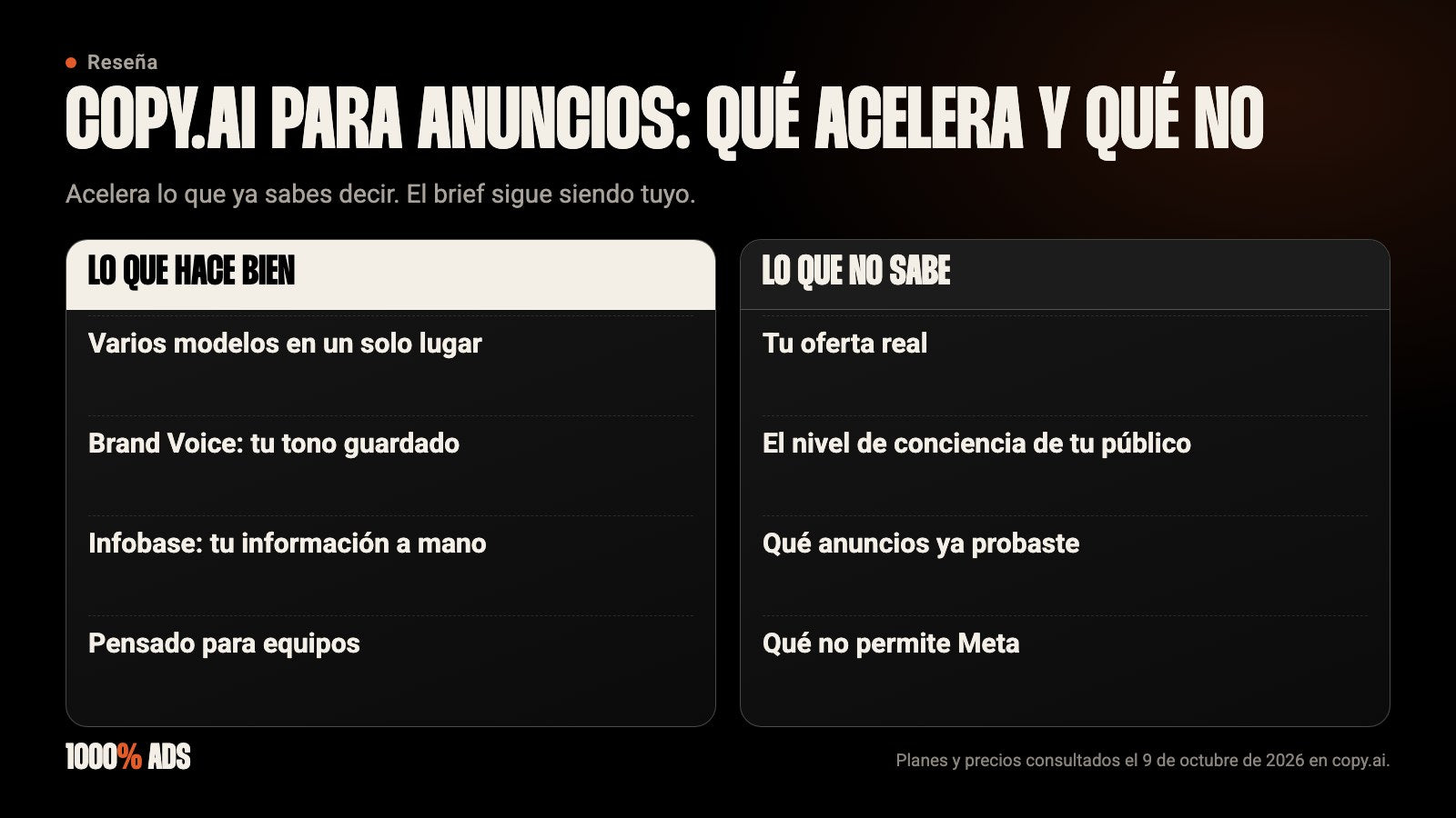 Copy.ai para anuncios: lo que hace bien (modelos, Brand Voice, Infobase) frente a lo que no sabe de tu oferta