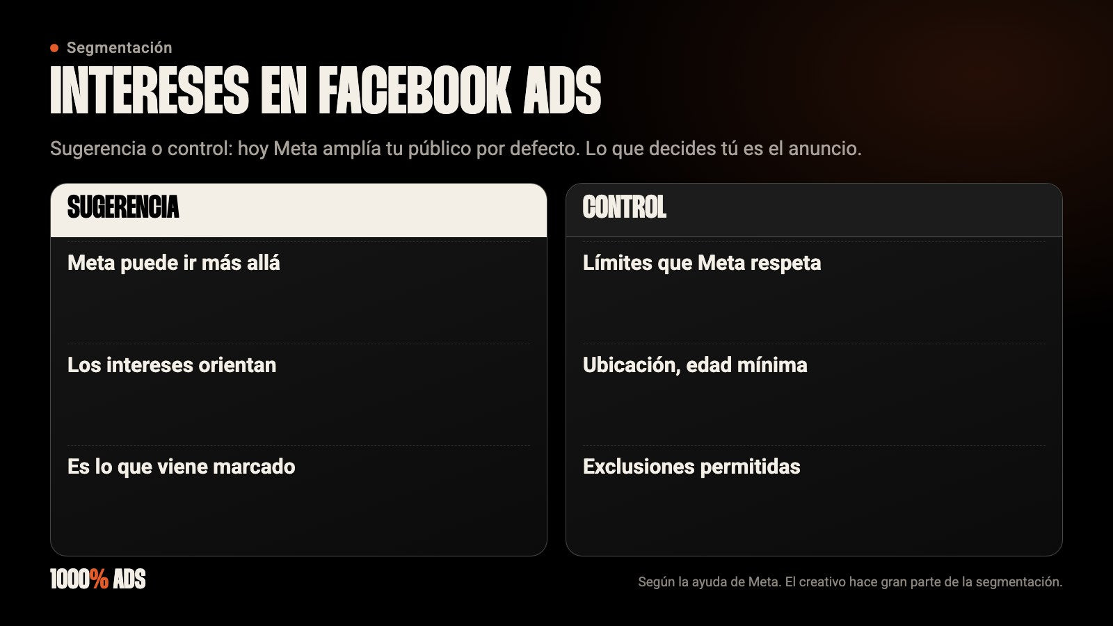 Intereses en Facebook Ads: diferencia entre los que Meta toma como sugerencia y los límites que respeta como control