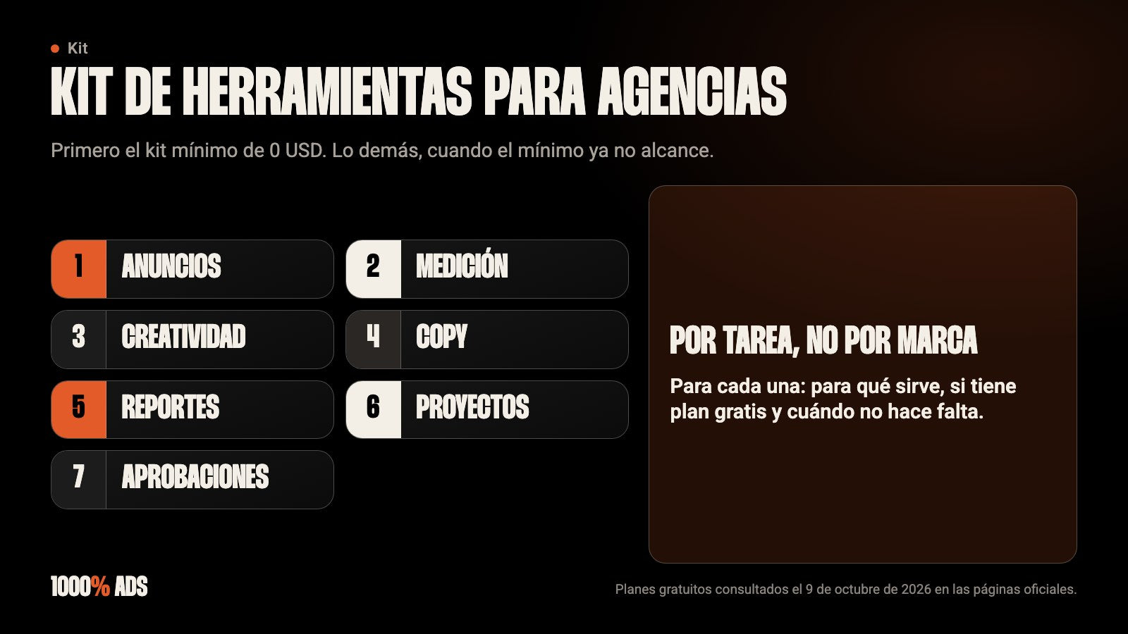 Kit de herramientas para agencias por tarea: anuncios, medición, creatividad, copy, reportes, proyectos y aprobaciones