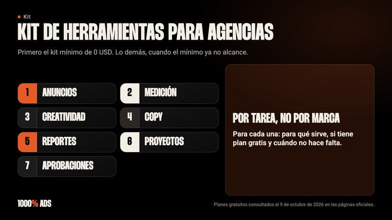 Kit de herramientas para agencias por tarea: anuncios, medición, creatividad, copy, reportes, proyectos y aprobaciones