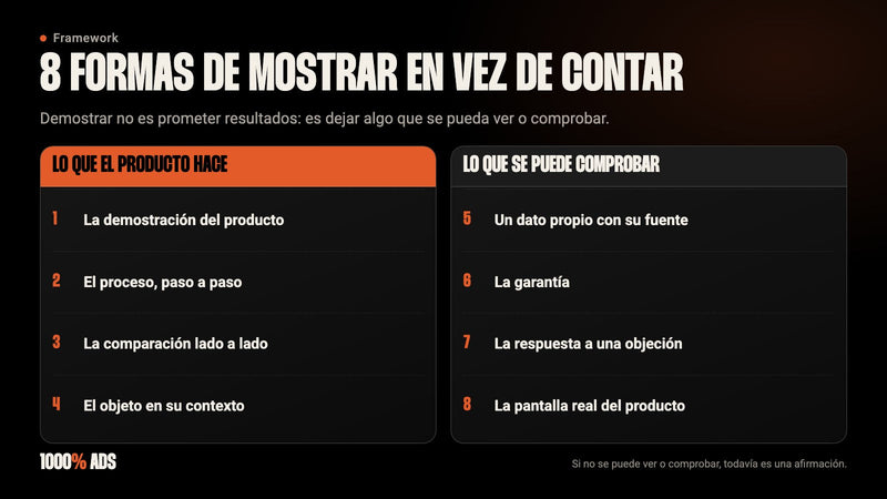 8 formas de mostrar en vez de contar en un anuncio: 4 para demostrar lo que hace el producto y 4 para comprobarlo