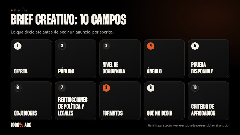 Brief creativo para anuncios en 10 campos, de la oferta y el público al criterio de aprobación