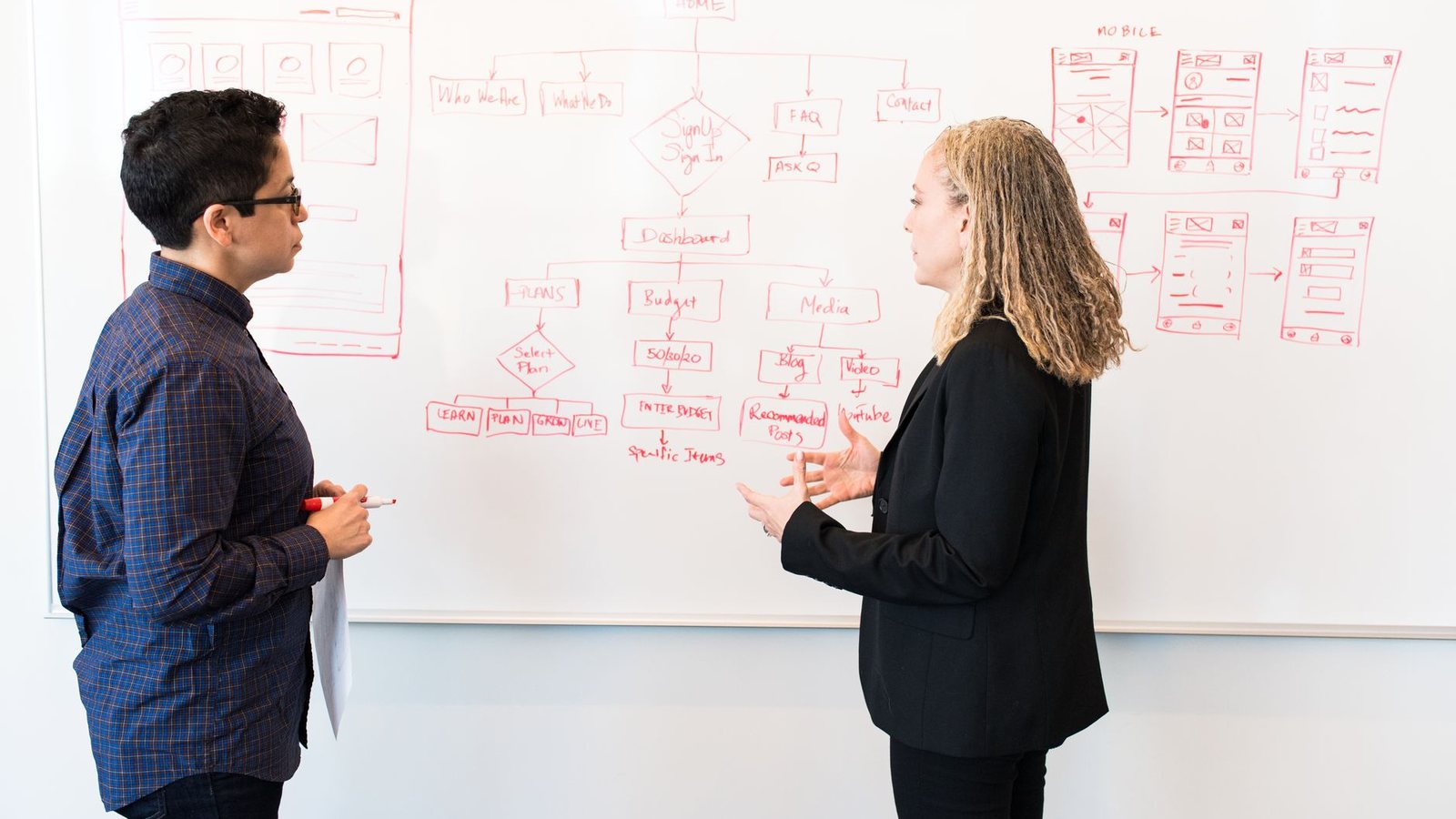 Dos personas revisando un diagrama de procesos dibujado en una pizarra