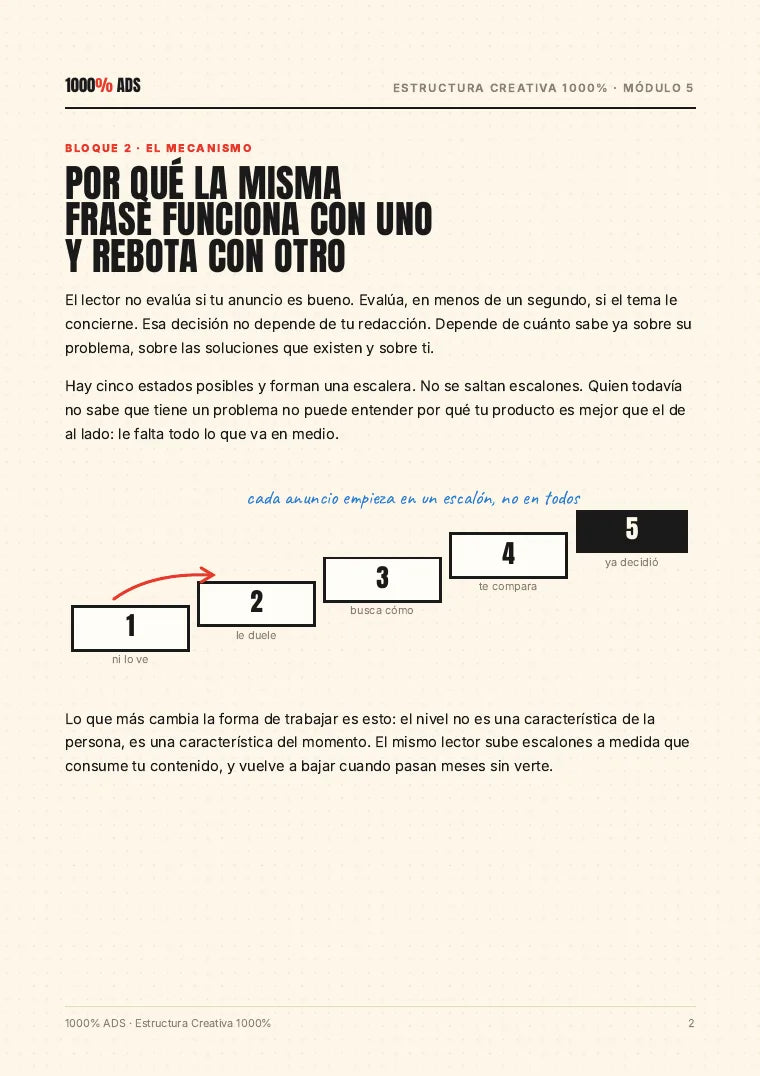 Página real del programa: El mapa de conciencia