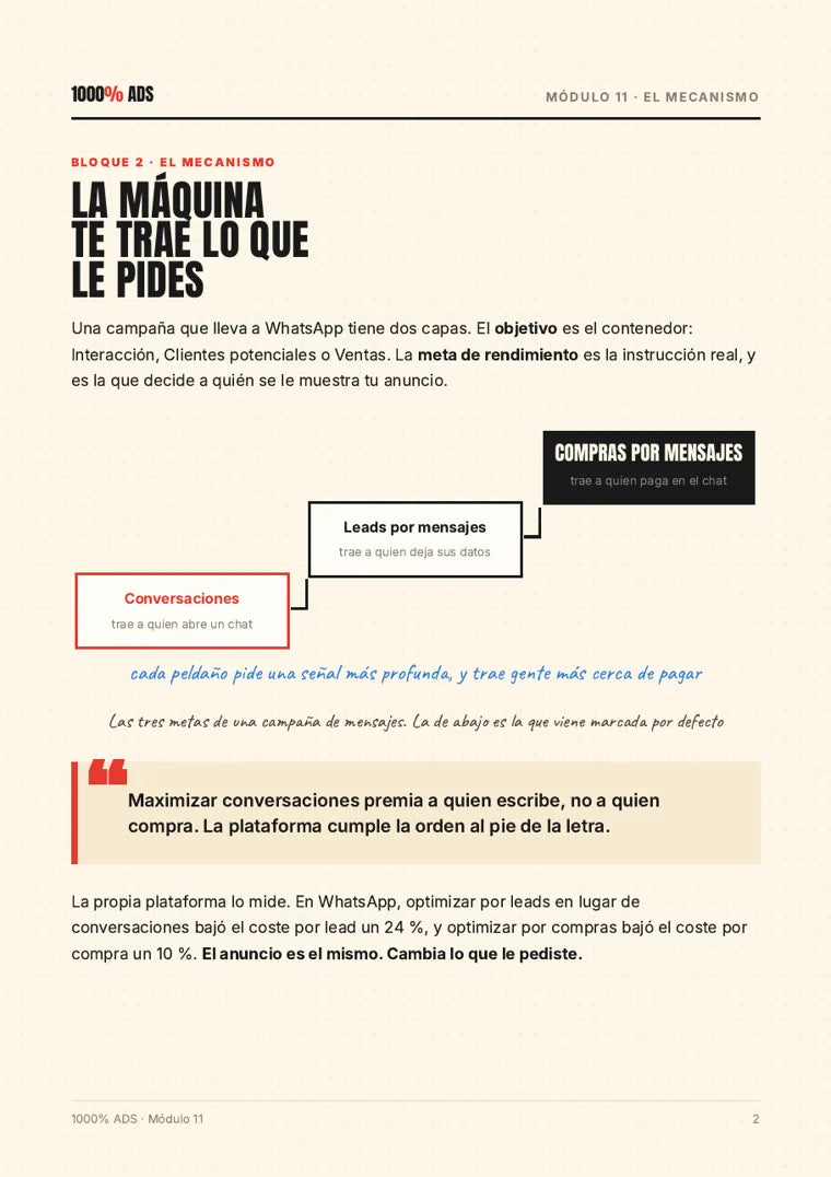 Página real del programa: La escalera de metas